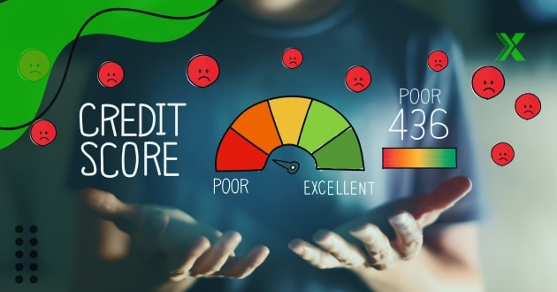 Avaliação de Crédito Avaliação de Crédito